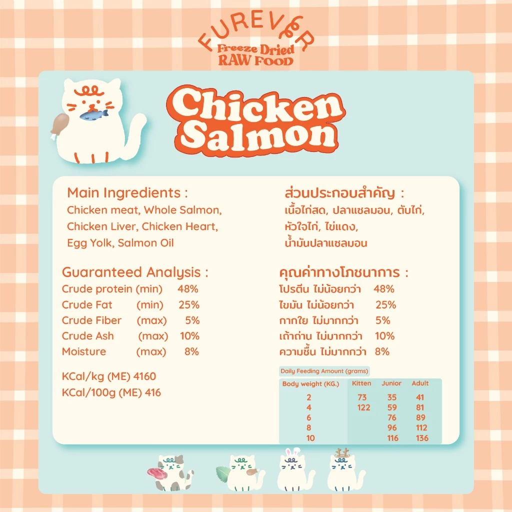 Furever Freeze Dried Raw Food - Chicken and Salmon สูตรไก่ แซลมอน - Image 3