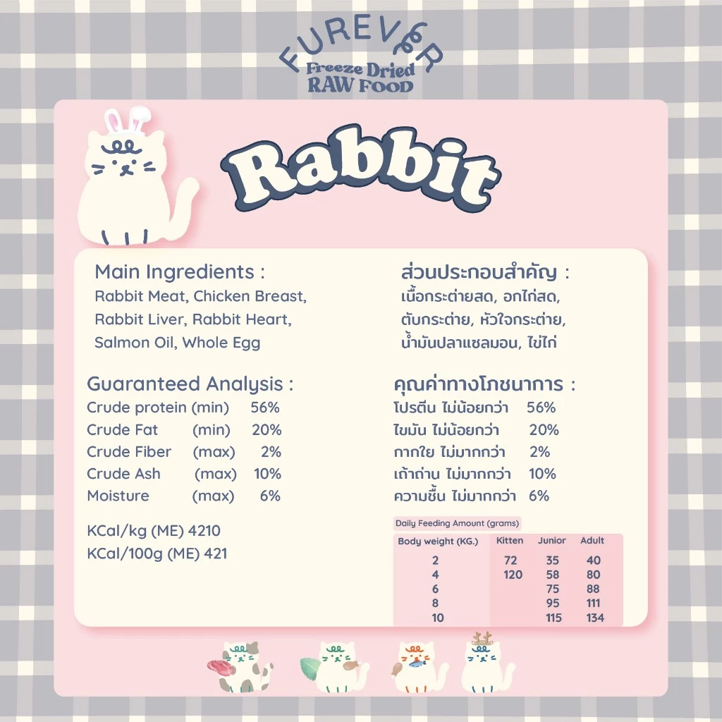 Furever Freeze Dried Raw Food - Rabbit สูตรกระต่าย - Image 3