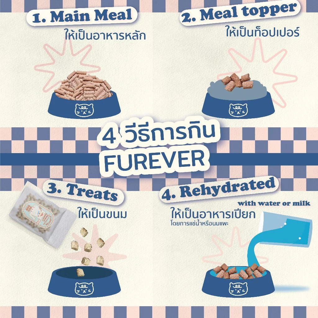 Furever Freeze Dried Raw Food - Rabbit สูตรกระต่าย - Image 4